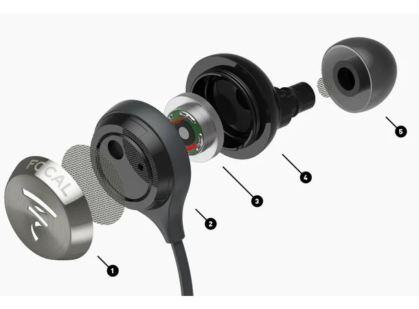 Focal Sphear in-ear hodetelefon, sort 